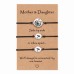 MANVEN Back to School Gifts Mother and Daughter Bracelets Set Mommy and Me Heart Matching Wish Bracelets for Mom Daughter-M016-3 Dandelion